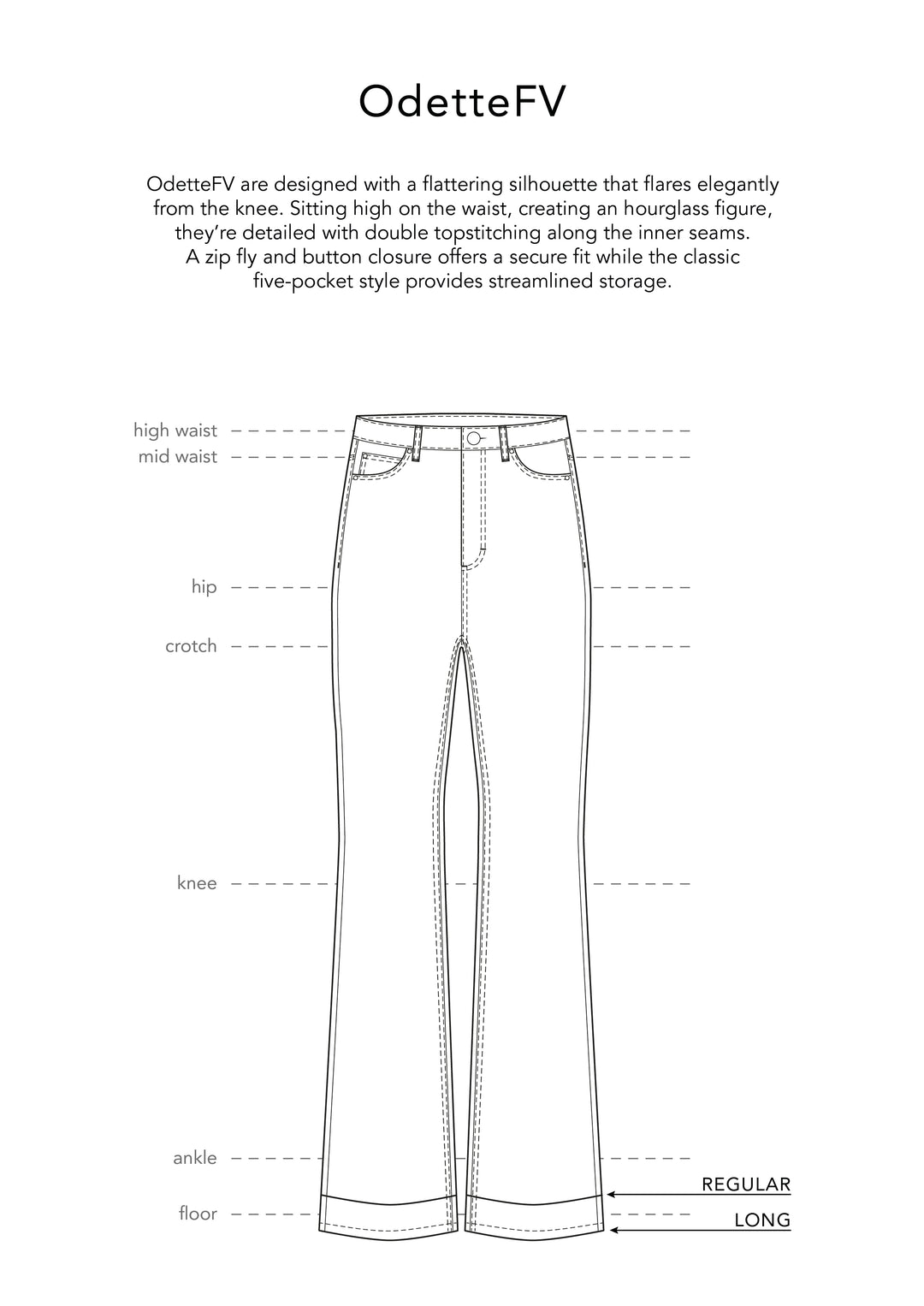 Odette FV 745 Dark Rinse Denim Regular